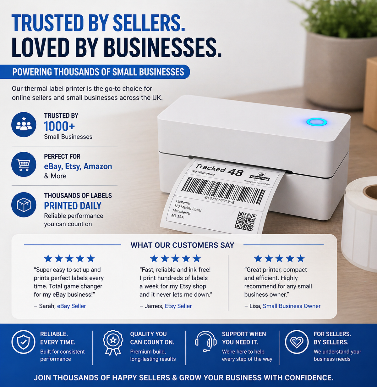 4×6 Thermal Label Printer | Bluetooth Shipping Label Printer |